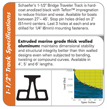 1-12-Track-Bridge-Specs
